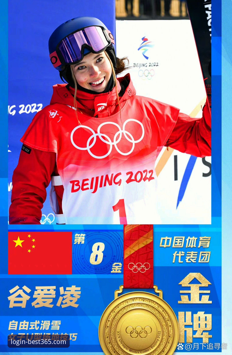 best365官网指南 3个关键视角,深度解析谷爱凌如何追平冬奥历史纪录
