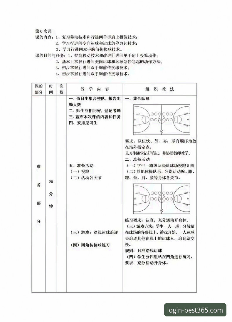 如何通过一场女篮胜利洞察现代篮球的战术演变？